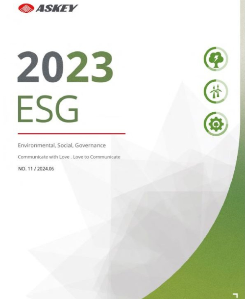 Environmental Social Governance Report 2023