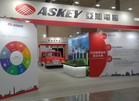 Askey exhibited “Your Smart City Partner” in 2021 Smart City Exposition