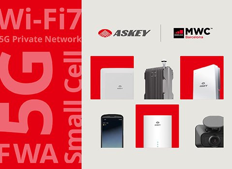 Askey Unveils Cutting-edge Innovations at Mobile World Congress 2024 in Barcelona