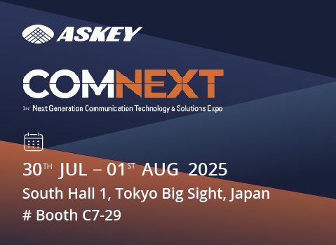 The Future of Network is Happening Now with Askey at COMNEXT 2025!