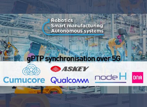 亞旭攜手Cumucore 前進由全球5G智慧工廠聯盟(5G-ACIA)舉辦的工業5G日活動