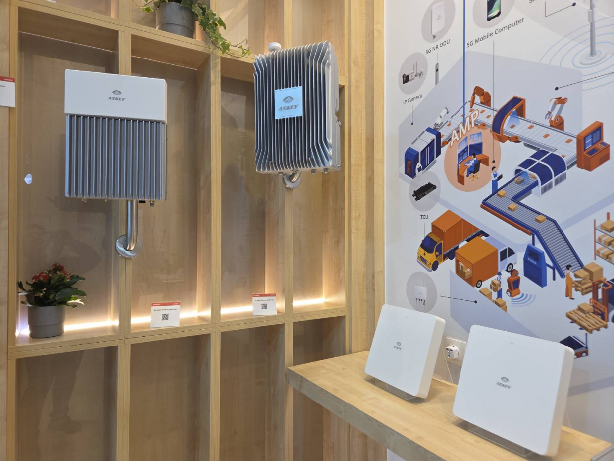 Askey_EdgeQ PR Photo