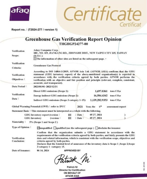 2023 GHG Protocol