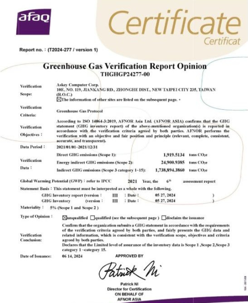 2021 GHG Protocol