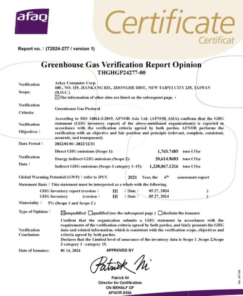 2022 GHG Protocol