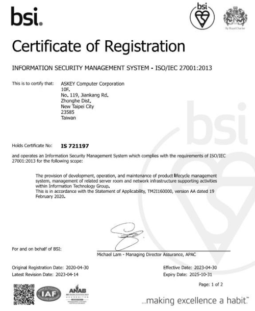 ISO/IEC 27001