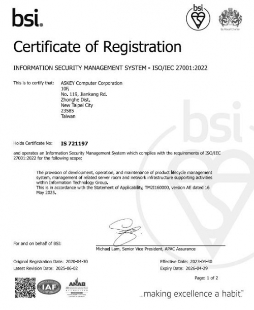 ISO/IEC 27001